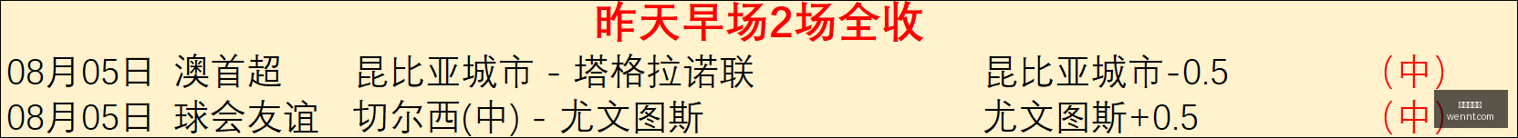 攻略波兰超,焦点,拉多麦科主,世界杯投注,足球盘口,投注策略,博彩技巧,世界杯赔率,投注指南,体育博彩,世界杯预测,在线投注,投注网站