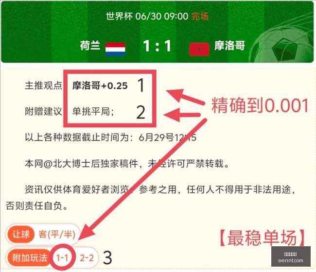 最新墨西联,赛事解析,场不败,世界杯投注,足球盘口,投注策略,博彩技巧,世界杯赔率,投注指南,体育博彩,世界杯预测,在线投注,投注网站