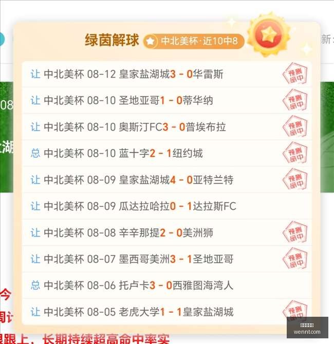 深度解析,马来西亚与,加州尔湾数,世界杯投注,足球盘口,投注策略,博彩技巧,世界杯赔率,投注指南,体育博彩,世界杯预测,在线投注,投注网站