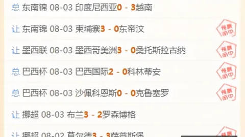 中超积分榜最新排名：成都优势仅剩9分，泰山与国安紧随其后领跑