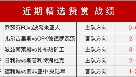 2026欧冠预测：罗特独中13球，欧冠最强王牌
