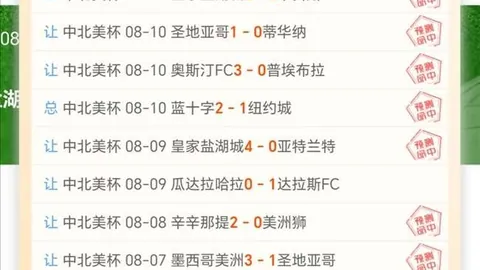 2026深度解析：马来西亚与加州尔湾数据对决
